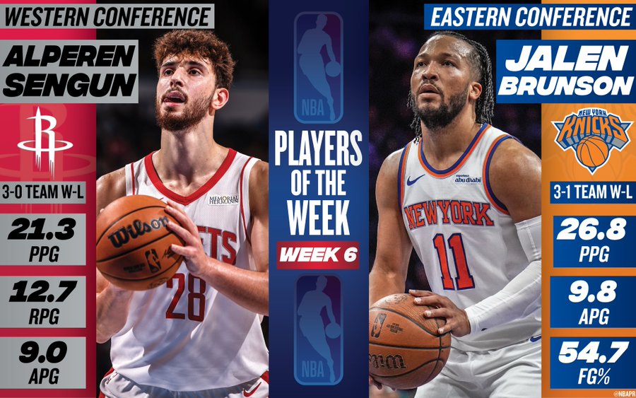 joueurs-de-la-semaine-en-nba.jpg