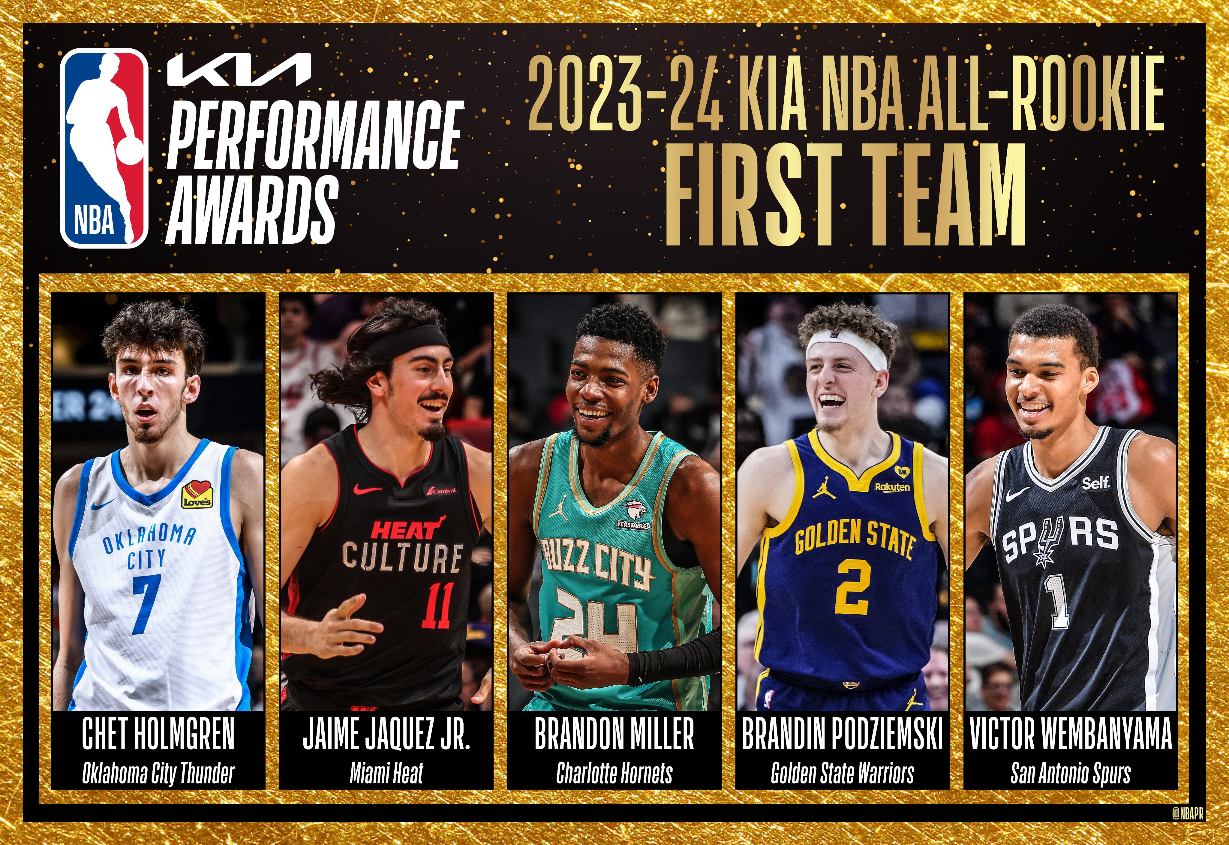 la-nba-devoile-les-all-rookie-first-and-second-team-2023-2024.jpg