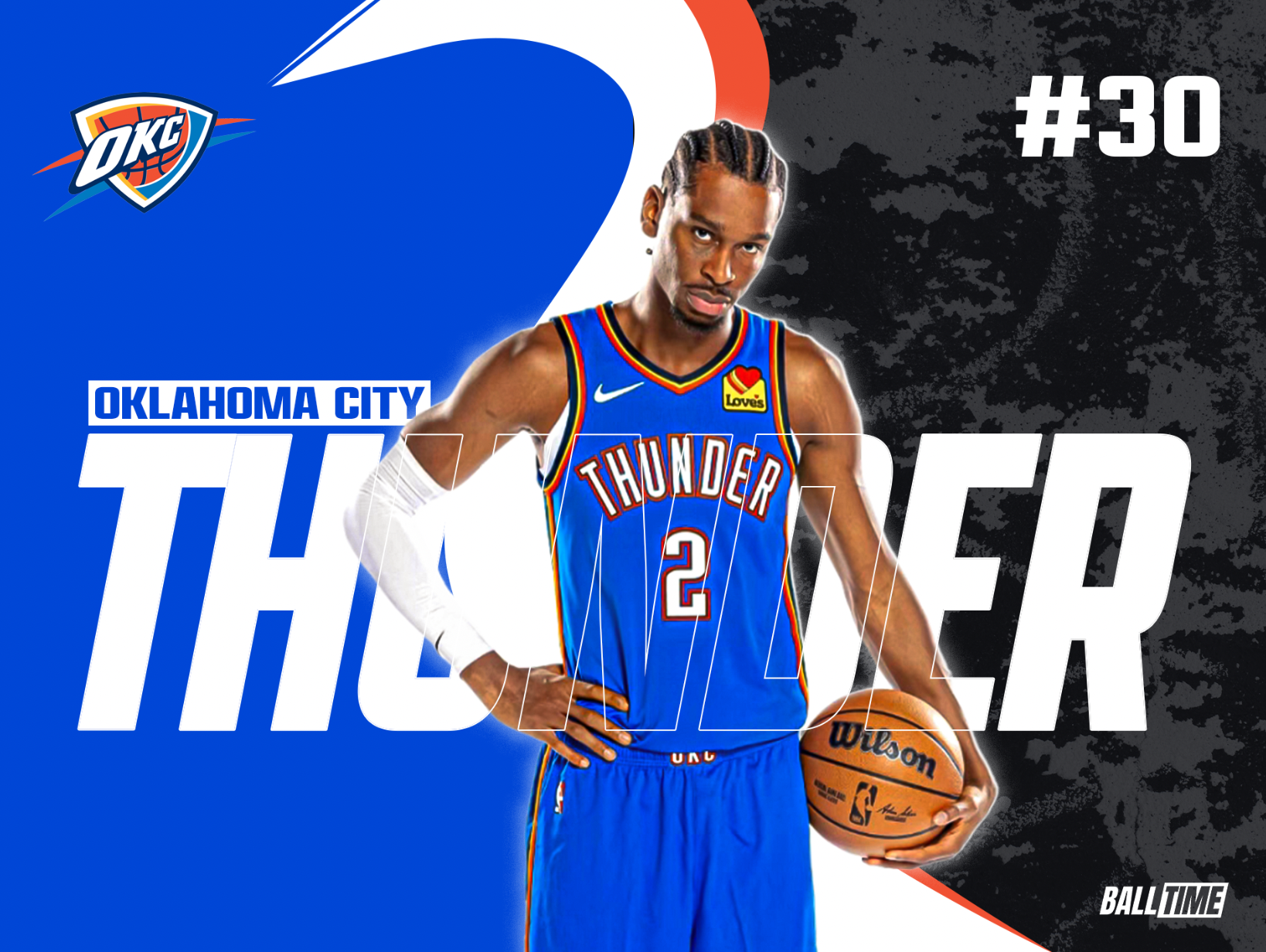 nba-preview-30-oklahoma-city-thunder-peuvent-ils-viser-le-titre.webp