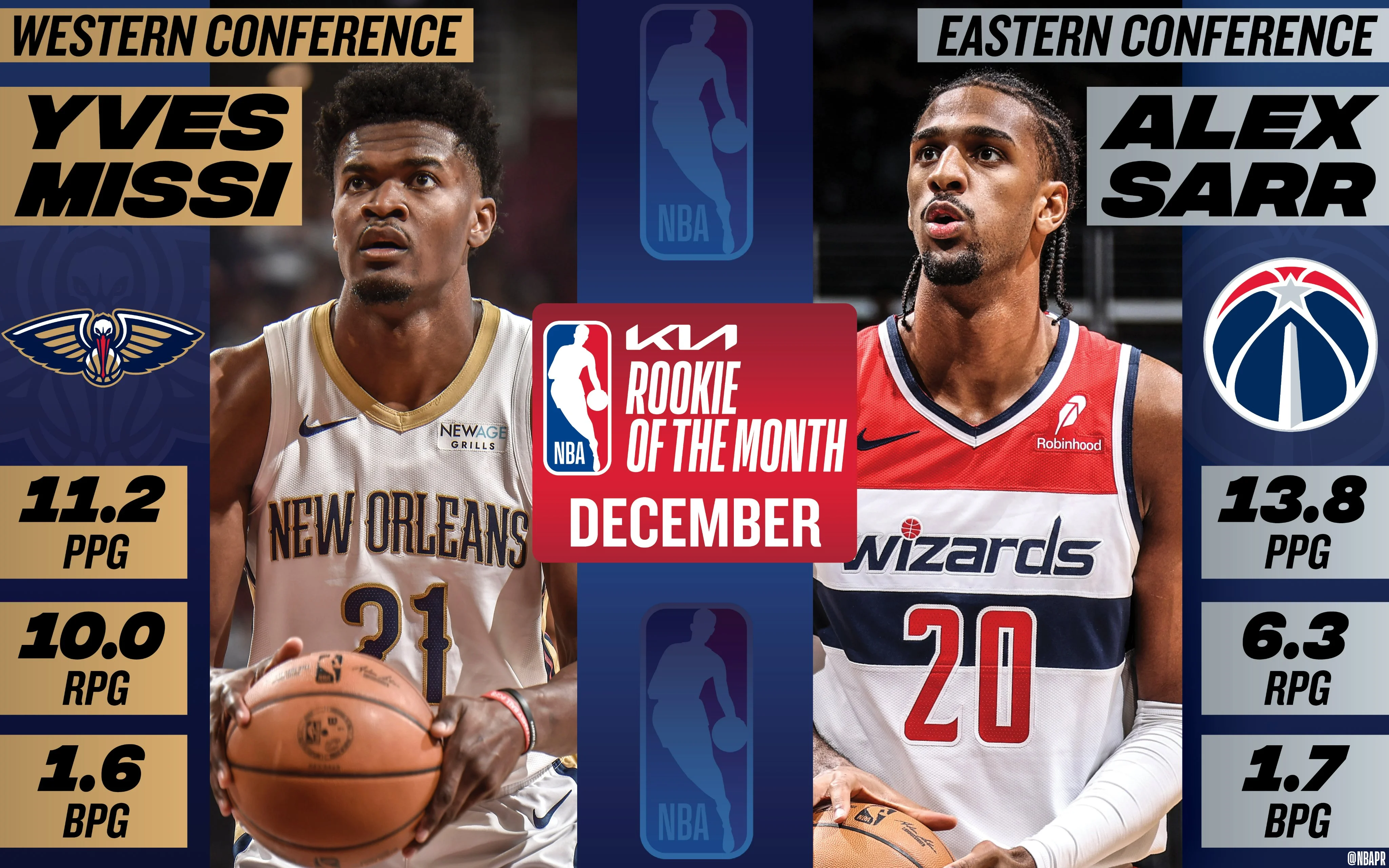 yves-missi-et-alexandre-sarr-elus-rookies-du-mois-de-decembre-en-nba.webp